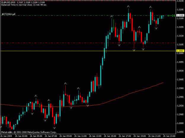 Click to Enlarge

Name: eur usd.gif
Size: 12 KB