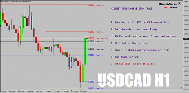 Click to Enlarge

Name: USDCADH1 breakout bar.png
Size: 44 KB