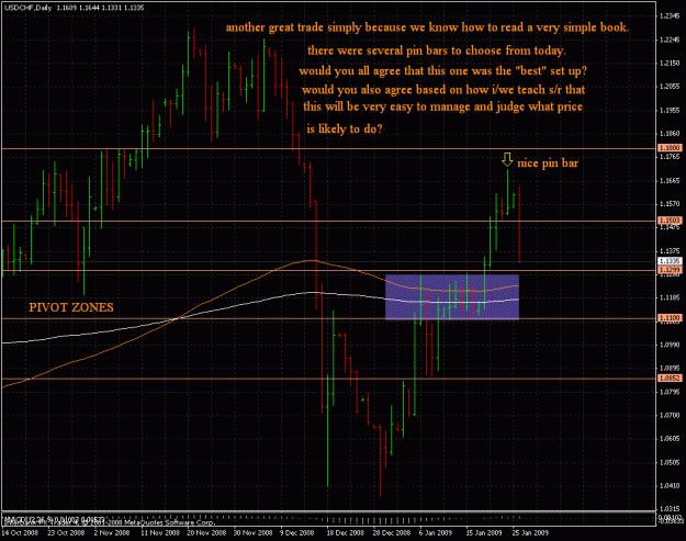 Click to Enlarge

Name: usdchf126.gif
Size: 36 KB