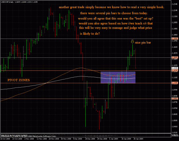 Click to Enlarge

Name: usdchf126.gif
Size: 36 KB