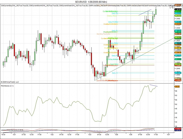 Click to Enlarge

Name: RSI1.jpg
Size: 162 KB