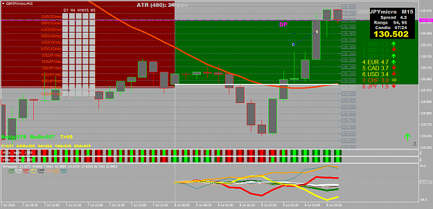 Click to Enlarge

Name: gbpjpymicro-m15-trading-point-of.png
Size: 71 KB