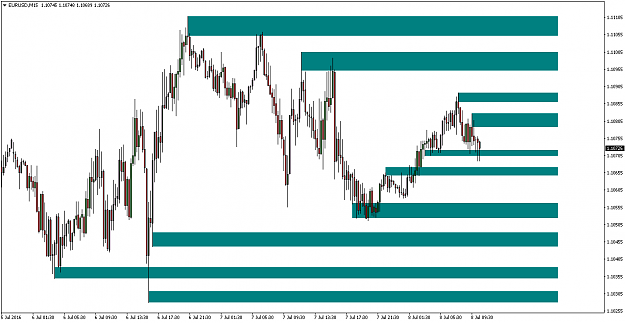Click to Enlarge

Name: EURUSDM15.png
Size: 12 KB