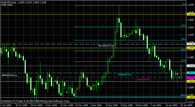 Click to Enlarge

Name: chart 5.gif
Size: 19 KB