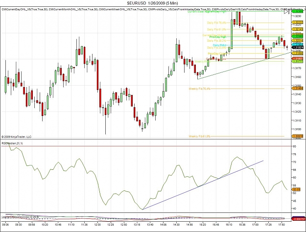 Click to Enlarge

Name: RSI1.jpg
Size: 151 KB