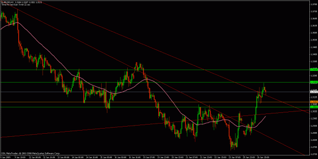 Click to Enlarge

Name: retest1h.gif
Size: 24 KB