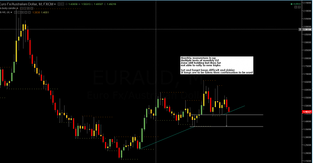Click to Enlarge

Name: euraud poor approach M.PNG
Size: 67 KB