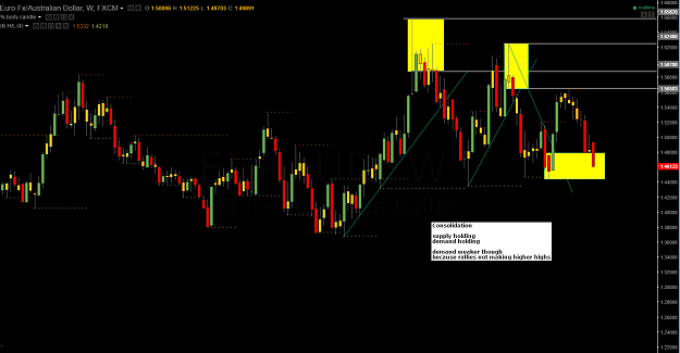 Click to Enlarge

Name: euraud poor approach w.PNG
Size: 85 KB