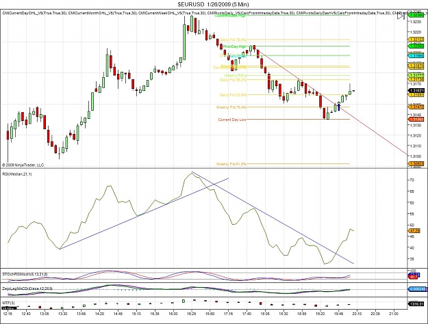 Click to Enlarge

Name: RSI1.jpg
Size: 160 KB
