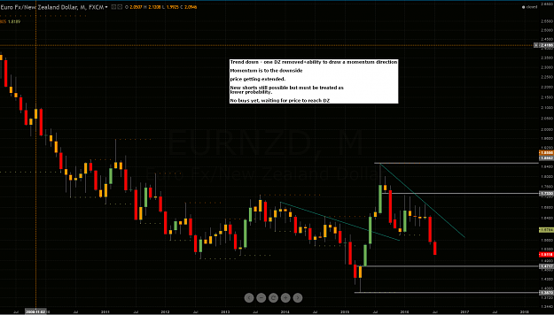 Click to Enlarge

Name: eurnzd m.PNG
Size: 106 KB