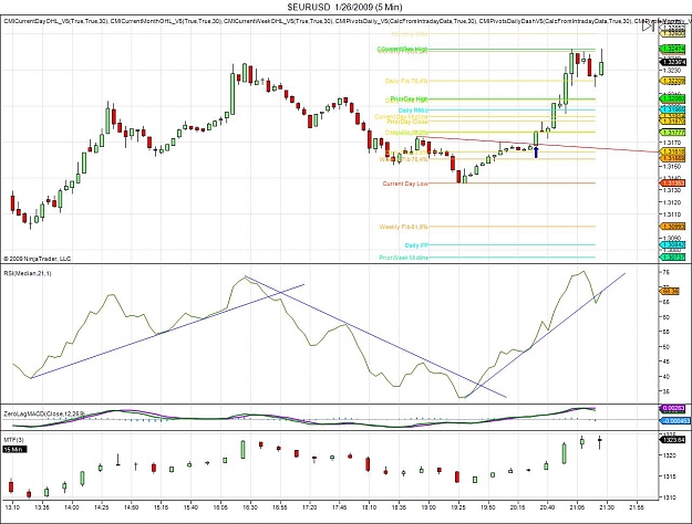Click to Enlarge

Name: RSI1.jpg
Size: 161 KB