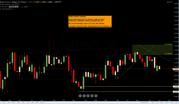Click to Enlarge

Name: EURUSD SWING TRADER.PNG
Size: 81 KB