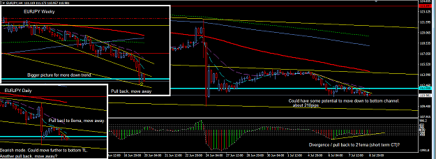 Click to Enlarge

Name: EURJPY_10_July_201_Anticipation.png
Size: 47 KB
