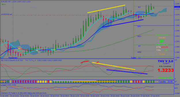 Click to Enlarge

Name: chart1.GIF
Size: 33 KB