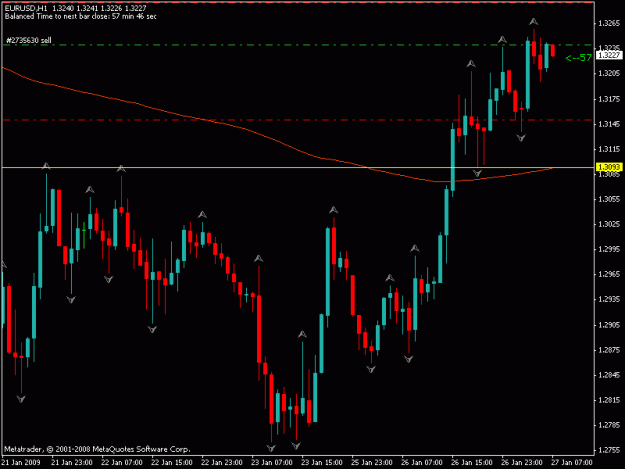 Click to Enlarge

Name: eur usd.gif
Size: 14 KB
