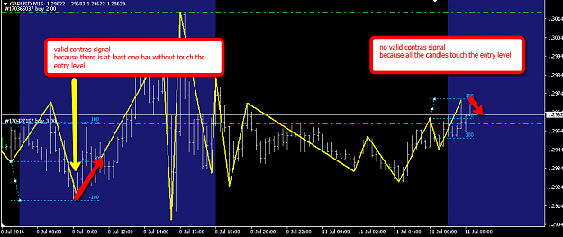 Click to Enlarge

Name: contras_valid.png
Size: 43 KB