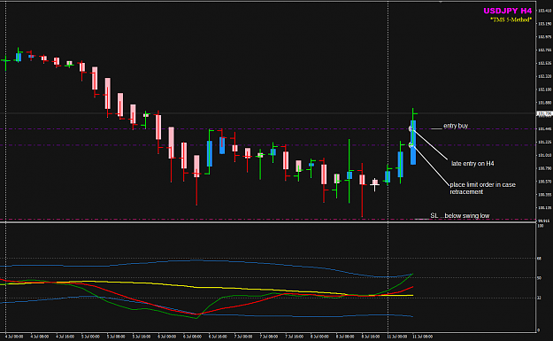 Click to Enlarge

Name: USDJPY Week 28 Jul 11 H4 trade TOK.png
Size: 30 KB