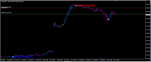 Click to Enlarge

Name: DAX.PNG
Size: 21 KB