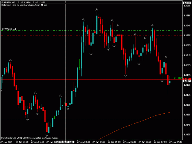 Click to Enlarge

Name: eur usd.gif
Size: 14 KB