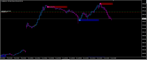 Click to Enlarge

Name: DAX.PNG
Size: 23 KB