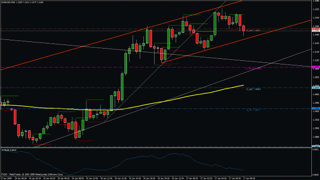 Click to Enlarge

Name: jmt e-u 120 pip channel 30 min.gif
Size: 27 KB