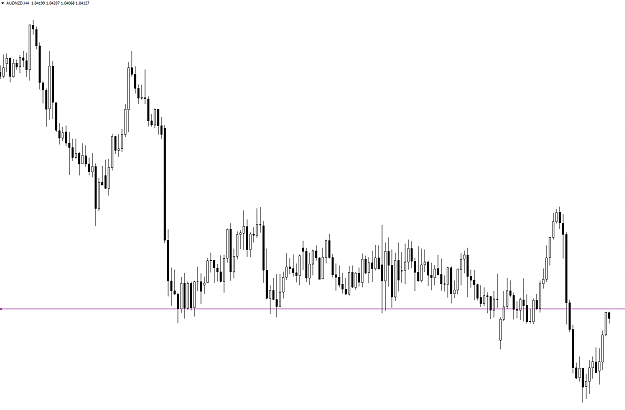 Click to Enlarge

Name: audnzd4H.png
Size: 12 KB