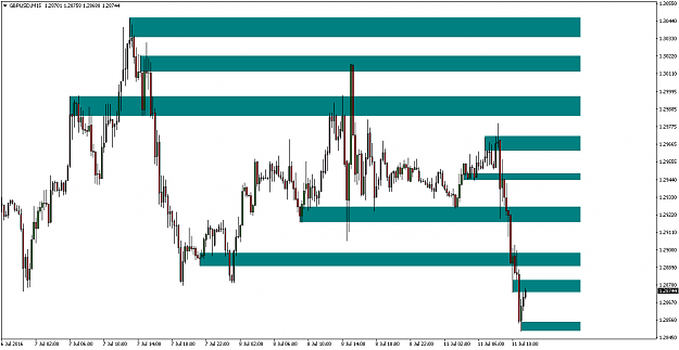 Click to Enlarge

Name: GBPUSDM15.png
Size: 12 KB