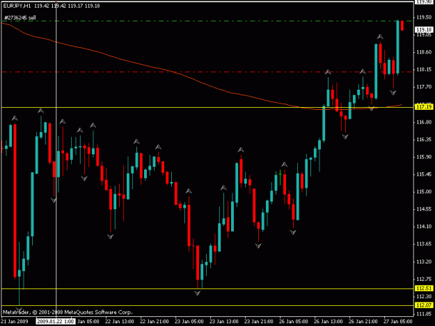 Click to Enlarge

Name: eur jpy.gif
Size: 15 KB