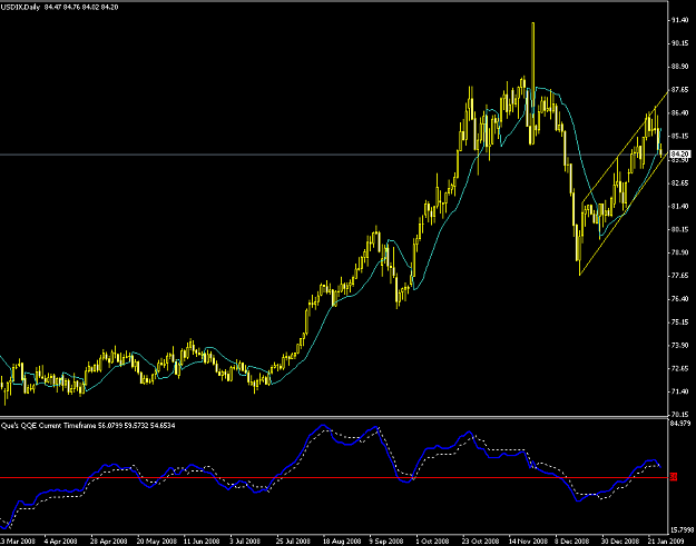 Click to Enlarge

Name: usx2.png
Size: 20 KB