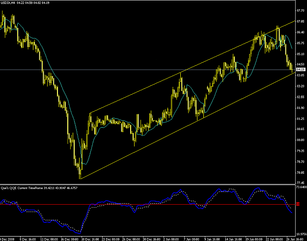 Click to Enlarge

Name: usx.png
Size: 21 KB