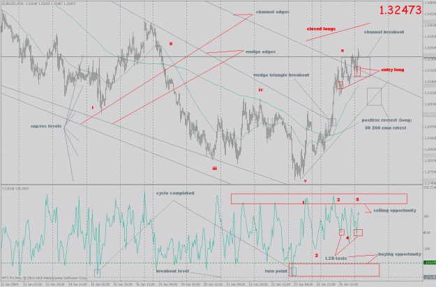 Click to Enlarge

Name: eurusd_ff_21.gif
Size: 47 KB