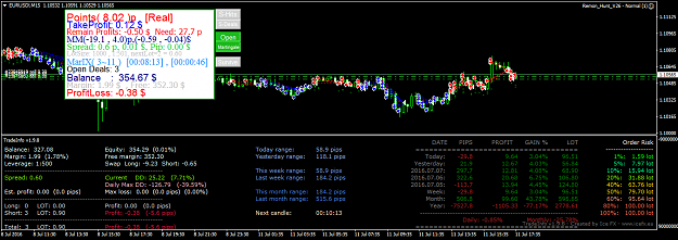 Click to Enlarge

Name: EURUSD!M15.png
Size: 65 KB