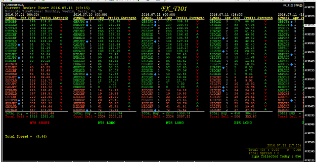Click to Enlarge

Name: pips today.PNG
Size: 72 KB