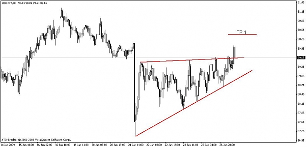 Click to Enlarge

Name: usdjpy.JPG
Size: 55 KB