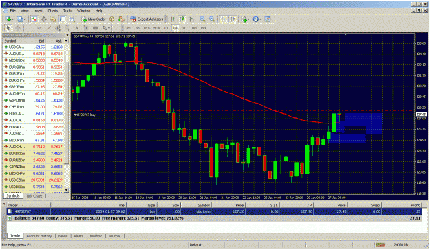 Click to Enlarge

Name: gpjpy.gif
Size: 63 KB