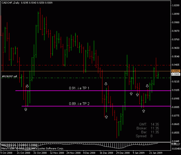 Click to Enlarge

Name: cadchf.gif
Size: 13 KB