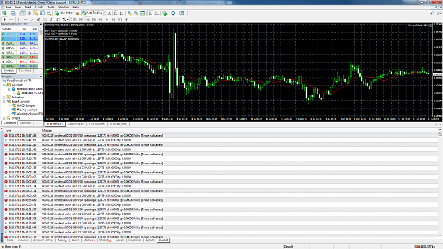 Click to Enlarge

Name: eurusd-m15-noble-services-ltd.png
Size: 212 KB