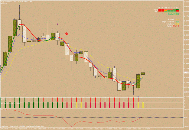 Click to Enlarge

Name: chart1.gif
Size: 32 KB
