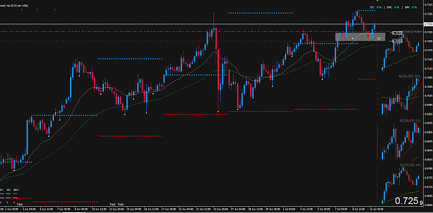 Click to Enlarge

Name: nzdusd long.PNG
Size: 56 KB