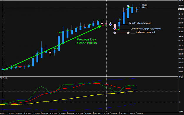 Click to Enlarge

Name: GBPJPY Week28  Jul 12 trades closed.png
Size: 41 KB