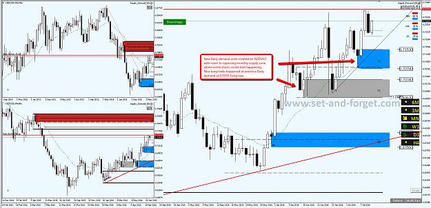 Click to Enlarge

Name: nzdusd.jpg
Size: 521 KB