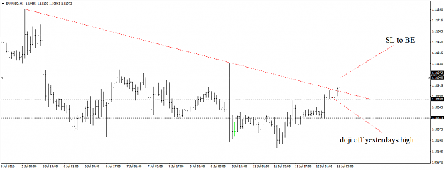 Click to Enlarge

Name: EURUSDH1.png
Size: 24 KB