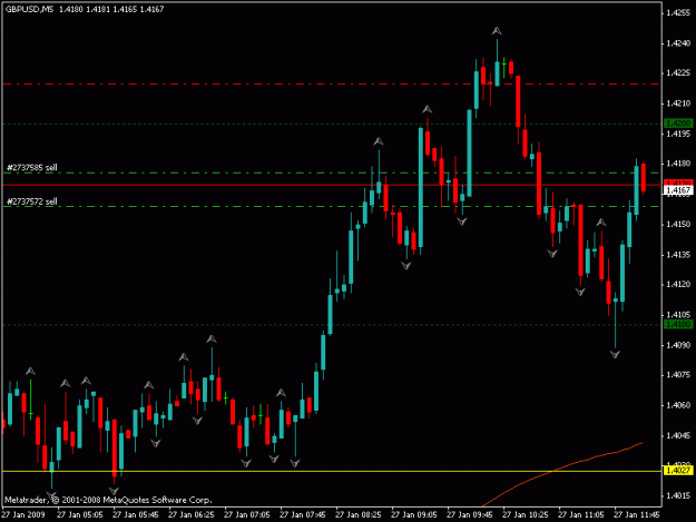 Click to Enlarge

Name: gbp usd.gif
Size: 14 KB