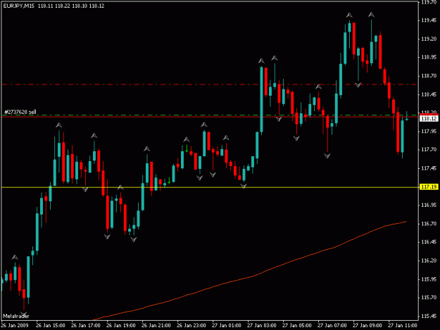 Click to Enlarge

Name: eur jpy.gif
Size: 13 KB
