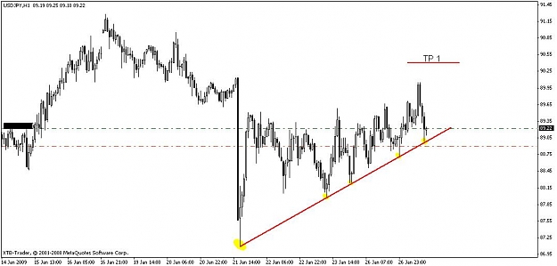 Click to Enlarge

Name: usdjpy1.JPG
Size: 59 KB