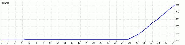 Click to Enlarge

Name: DetailedStatement.gif
Size: 5 KB