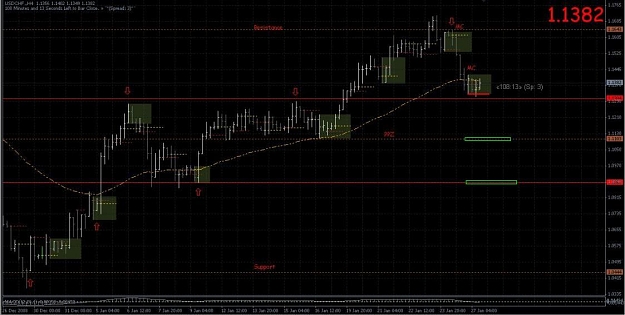 Click to Enlarge

Name: master candle usdchf.JPG
Size: 78 KB