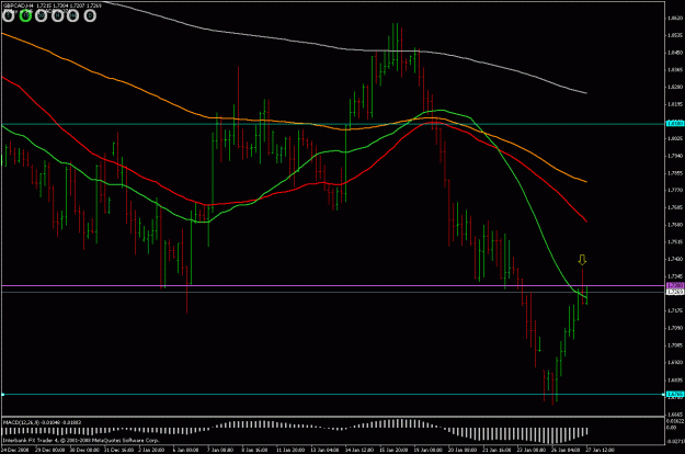 Click to Enlarge

Name: gbpcad 4h 270109.gif
Size: 25 KB