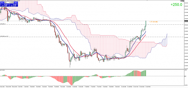 Click to Enlarge

Name: GBPJPY.png
Size: 99 KB