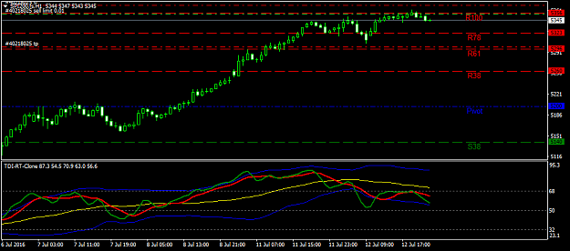 Click to Enlarge

Name: spi200-fs-h1-axicorp-financial-services.png
Size: 24 KB